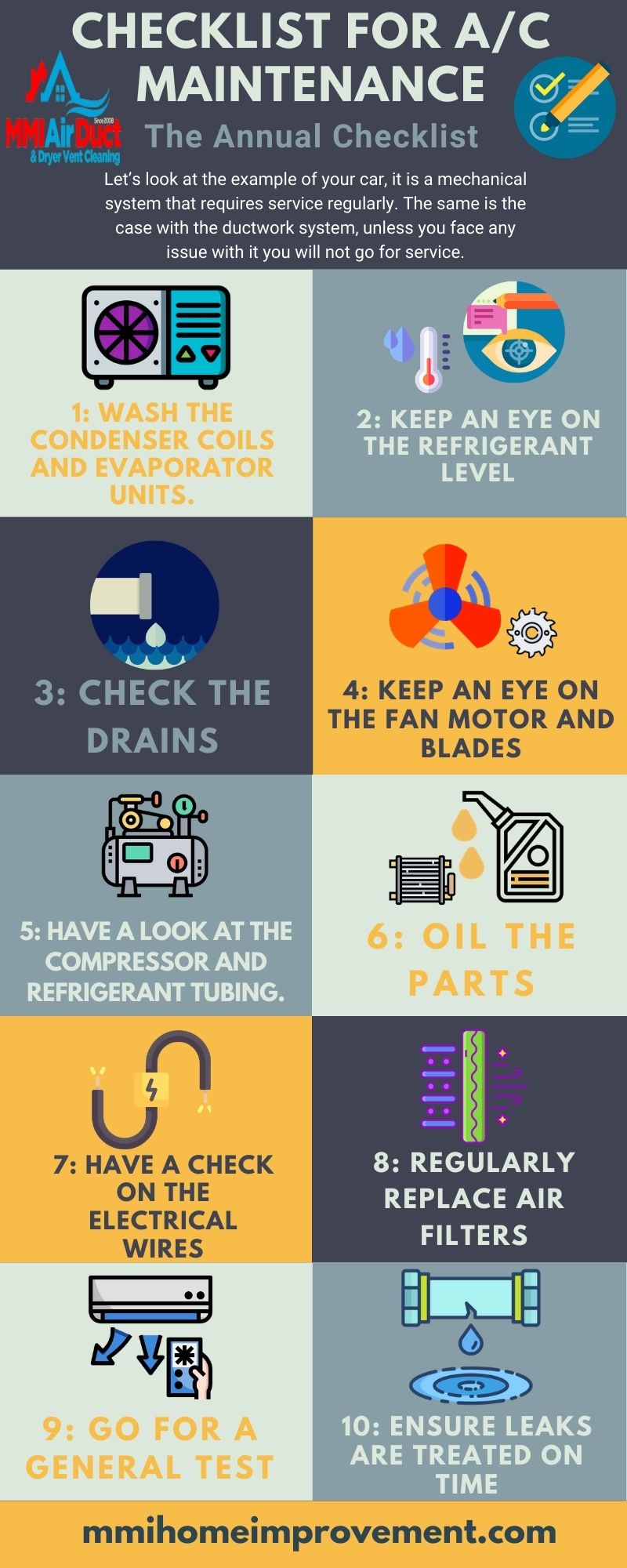 Checklist for AC Maintenance - Infographic