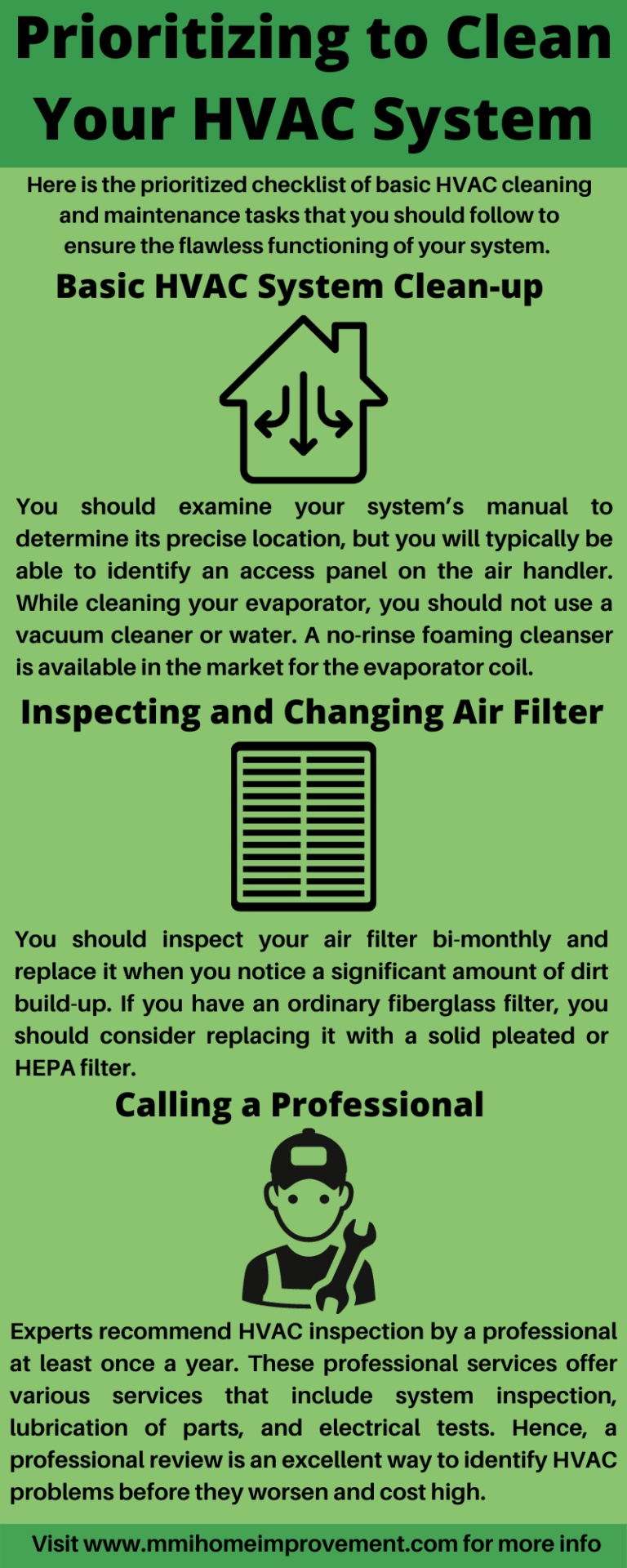 Prioritizing to Clean Your HVAC System - mmihomeimprovement.com