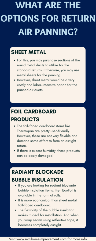 Options for Return Air Panning