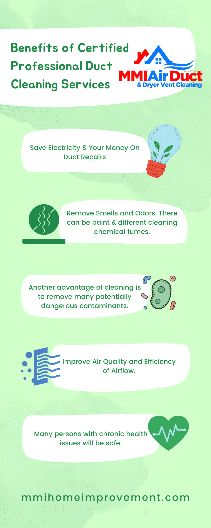 Top Benefits of Getting Certified Professional Duct Cleaning Services -MMI