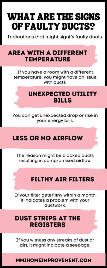 What are the Signs of Faulty Ducts