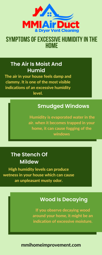 Symptoms Of Excessive Humidity