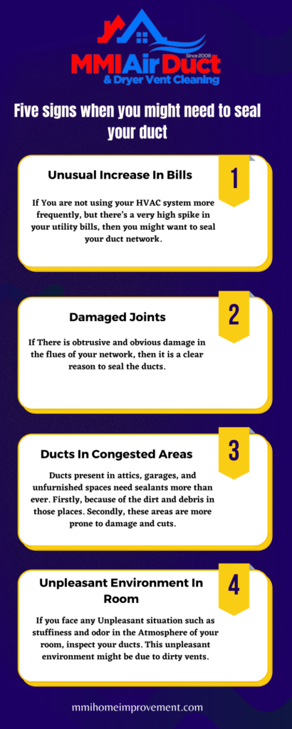 Five signs when you might need to seal your duct