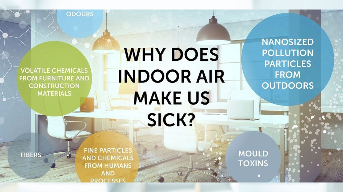 Why Does Indoor Air Make Us Sick ? MMI