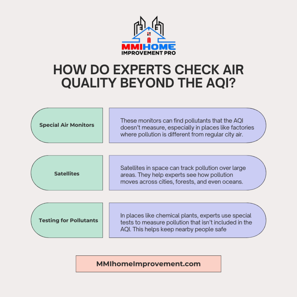 Experts Check Air Quality Beyond the AQI